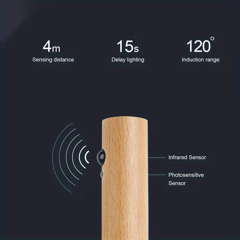 GlowWood® - Wireless Home Lighting